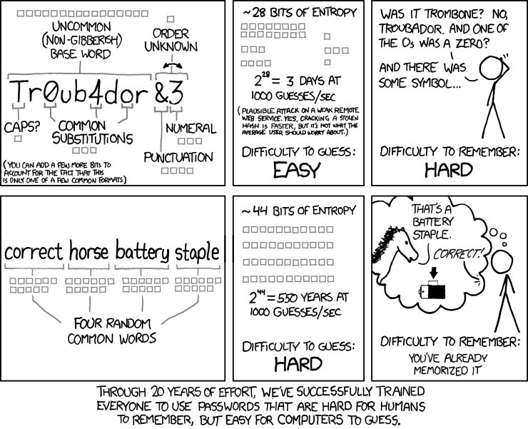 XKCD - Ισχύς κωδικού